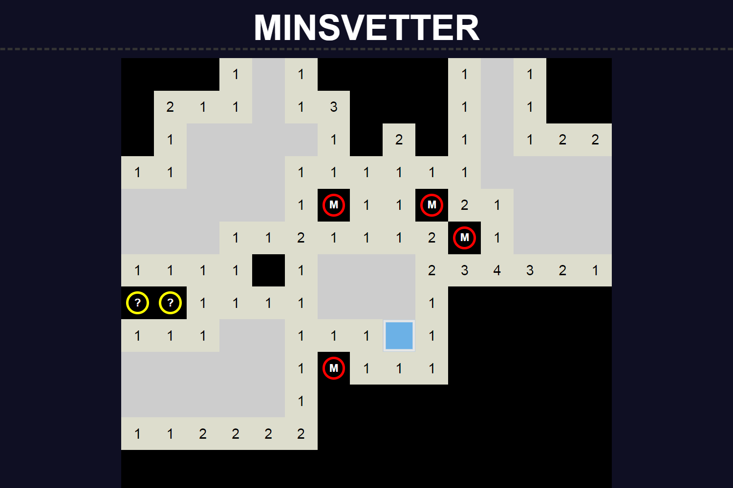 Minsvetter